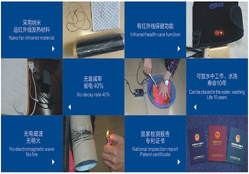 ��������߹���ϵ����Ʒ������ﶬ�����»���