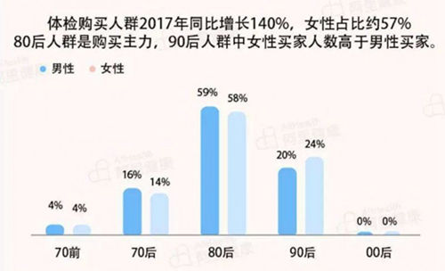 卫浴经销商选品牌一定要注意这几点！！！