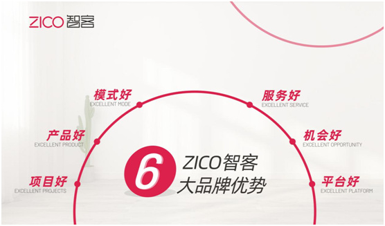 进入智能晾晒时代  ZICO智客与您撬动千亿级市场