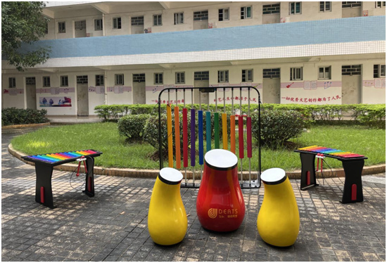 ����ף�صѳ��û������ع�ѧԺ��ͬ����У԰�����Ļ��ɹ����