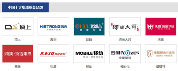 ������װʮ��Ʒ���������³�¯