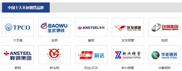 ����ֹ�ʮ��Ʒ���������³�¯