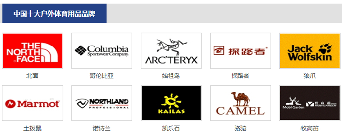 ����������Ʒʮ��Ʒ���������³�¯���۷�֮ս��˭������?