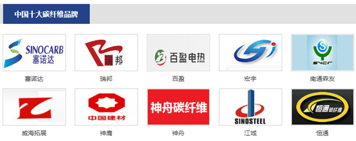 ̼��άʮ��Ʒ�����ʳ�¯��˭������δ��?