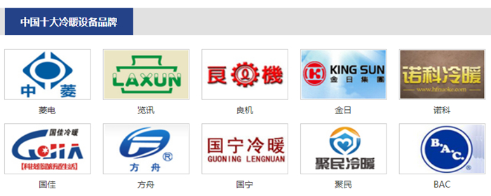 ��ů�豸ʮ��Ʒ�����ʳ�¯��˭��������ҵ�·���