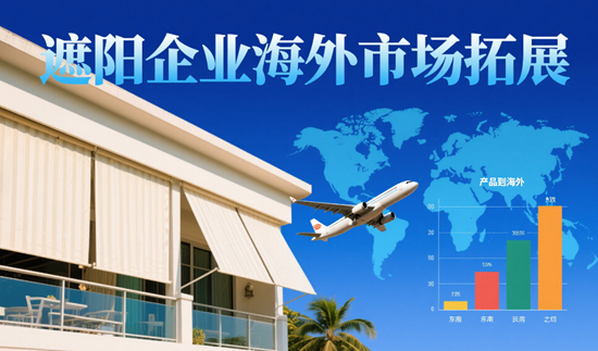 海外市场拓展：遮阳企业的国际化之路