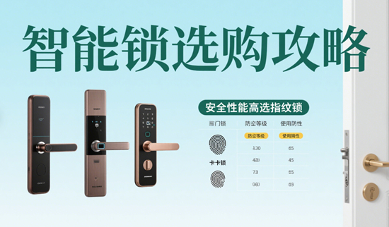 智能锁选购攻略：执手式 vs 推拉式，哪种开门方式更适合？