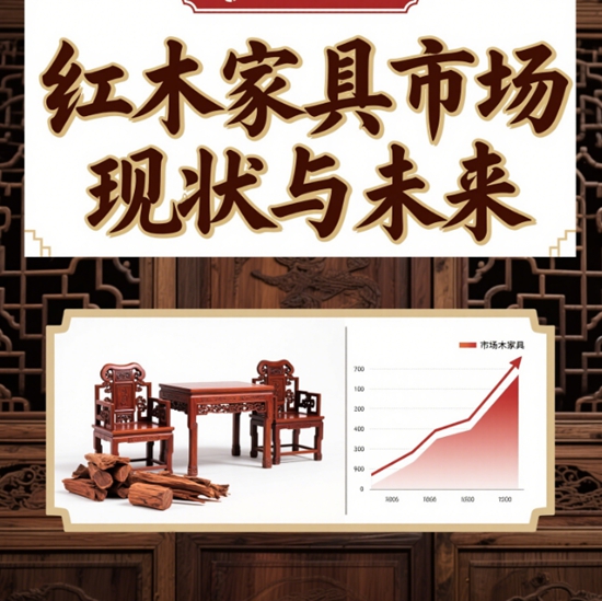 ​​红木家具市场现状与未来：挑战与机遇并存​​