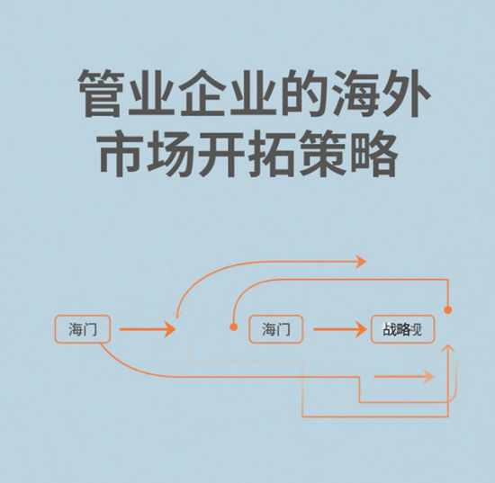 全球化视野：管业企业的海外市场开拓策略