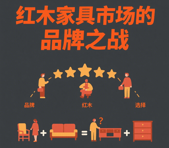 红木家具市场的品牌之战：如何打造消费者信赖的品牌
