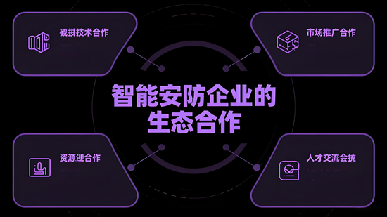 智能安防企业的生态合作：如何通过合作实现共赢