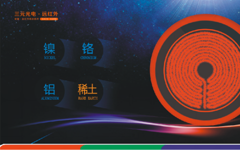 ��Ԫ���Զ�����ů�Ҿߣ��������Ҿ�&��������