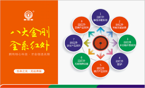 ���롰ʵҵ�������ľ������ֻ��һ�Ρ�Զ���������տ���