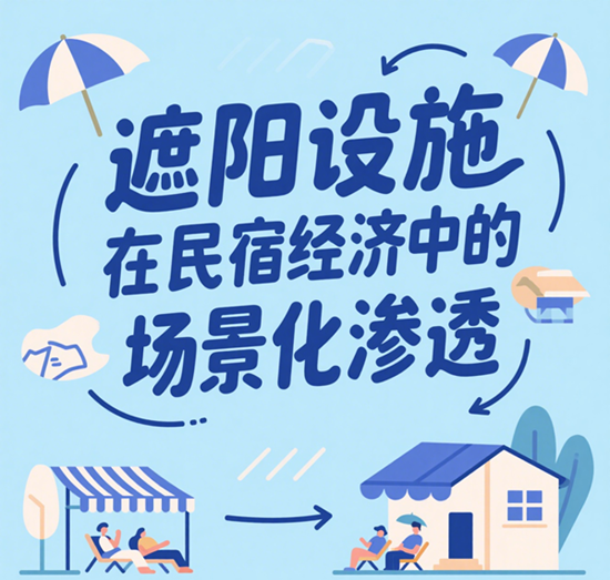 乡村文旅新蓝海：遮阳设施在民宿经济中的场景化渗透