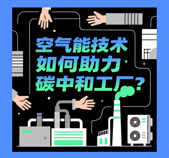 ​​工业余热回收：空气能技术如何助力碳中和工厂？​​
