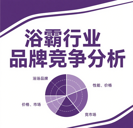 小家电大市场：浴霸行业品牌竞争分析