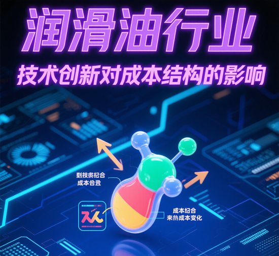 润滑油行业：技术创新对成本结构的影响