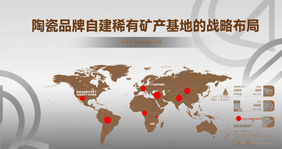 供应链战争：陶瓷品牌自建稀有矿产基地的战略布局