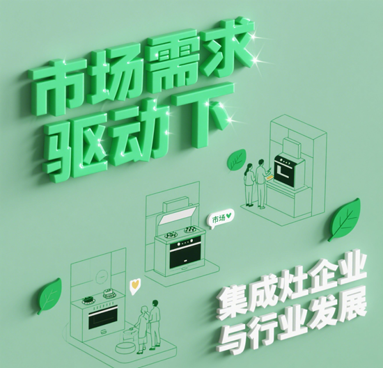 市场需求驱动下的集成灶企业与行业发展：智能、绿色与健康的三重变革