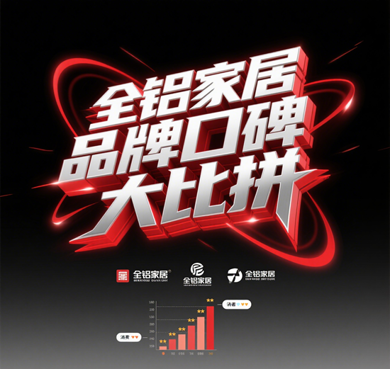 全铝家居品牌口碑大比拼：谁是消费者的首选？