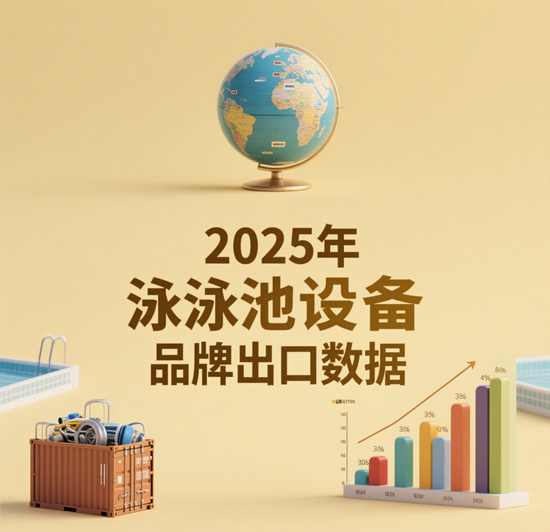 2025年泳池设备品牌出口数据：国际市场表现揭秘