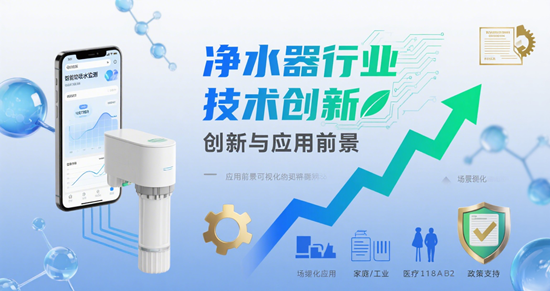 净水器行业技术创新与应用前景