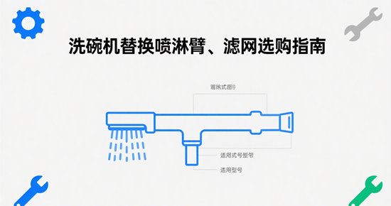 洗碗机品牌配件价格表：替换喷淋臂、滤网选购指南