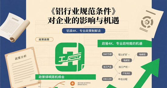 铝材行业政策解读：《铝行业规范条件》对企业的影响与机遇