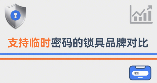 支持临时密码的锁具品牌对比：民宿运营必备