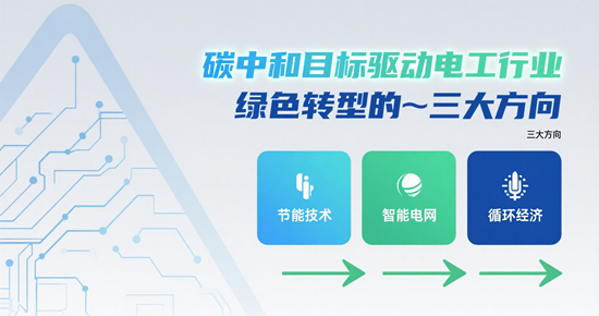 碳中和目标驱动电工行业绿色转型的三大方向
