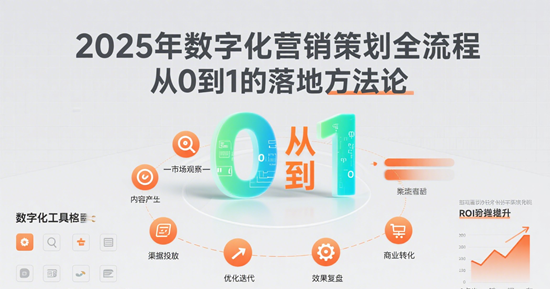 2025年数字化营销策划全流程：从0到1的落地方法论