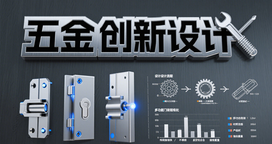 五金品牌的创新设计：艺术与实用的完美融合