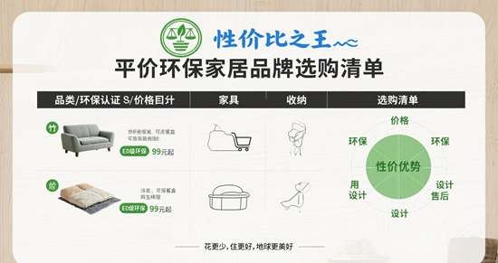 性价比之王！平价环保家居品牌选购清单