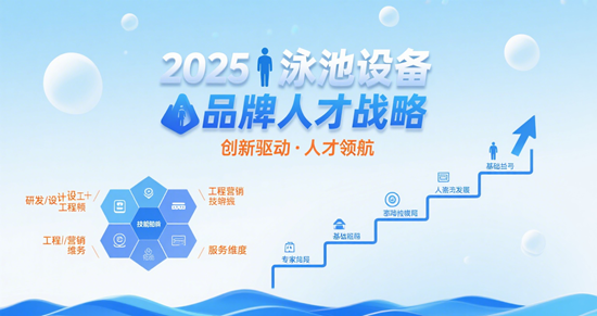2025年泳池设备品牌人才战略：技术研发团队建设