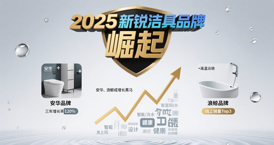 2025年新锐洁具品牌崛起：安华、浪鲸成增长黑马