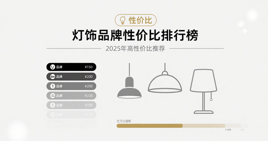 灯饰品牌性价比排行榜：2025年高性价比推荐