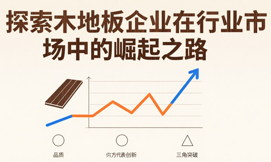 探索木地板企业在行业市场中的崛起之路