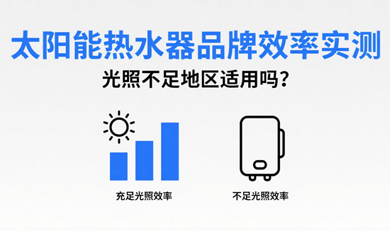 太阳能热水器品牌效率实测：光照不足地区适用吗？