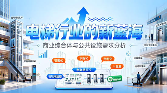 电梯行业的新蓝海：商业综合体与公共设施需求分析