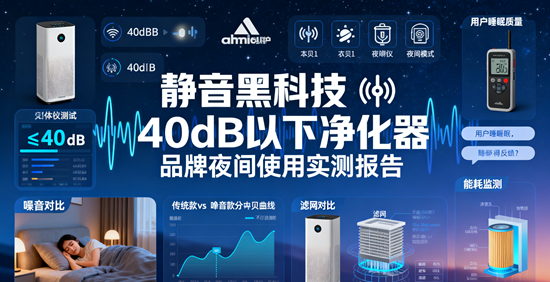 静音黑科技：40dB以下净化器品牌夜间使用实测报告