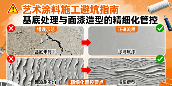 艺术涂料施工避坑指南：基底处理与面漆造型的精细化管控