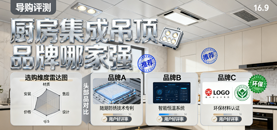 厨房集成吊顶品牌哪家强？真实用户口碑榜出炉