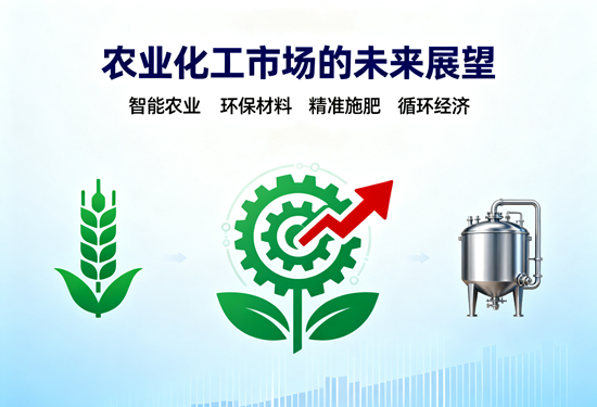 农业化工市场的未来展望：企业如何应对不确定性？