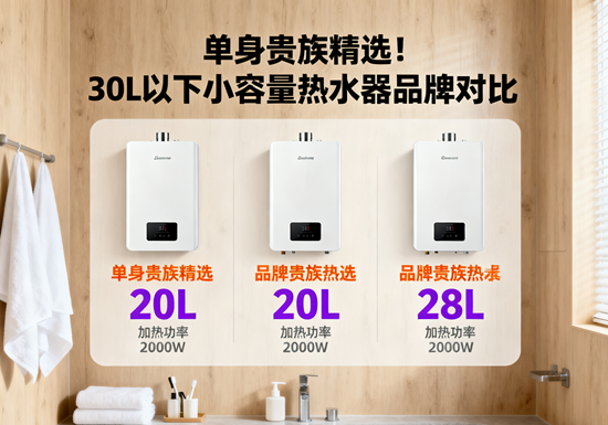 单身贵族精选！30L以下小容量热水器品牌对比